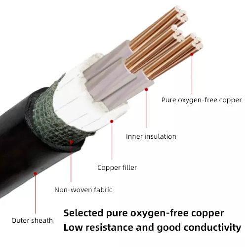 PVC Insulated Sheathed Power Cable